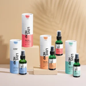 Lovehemp Oil Spray